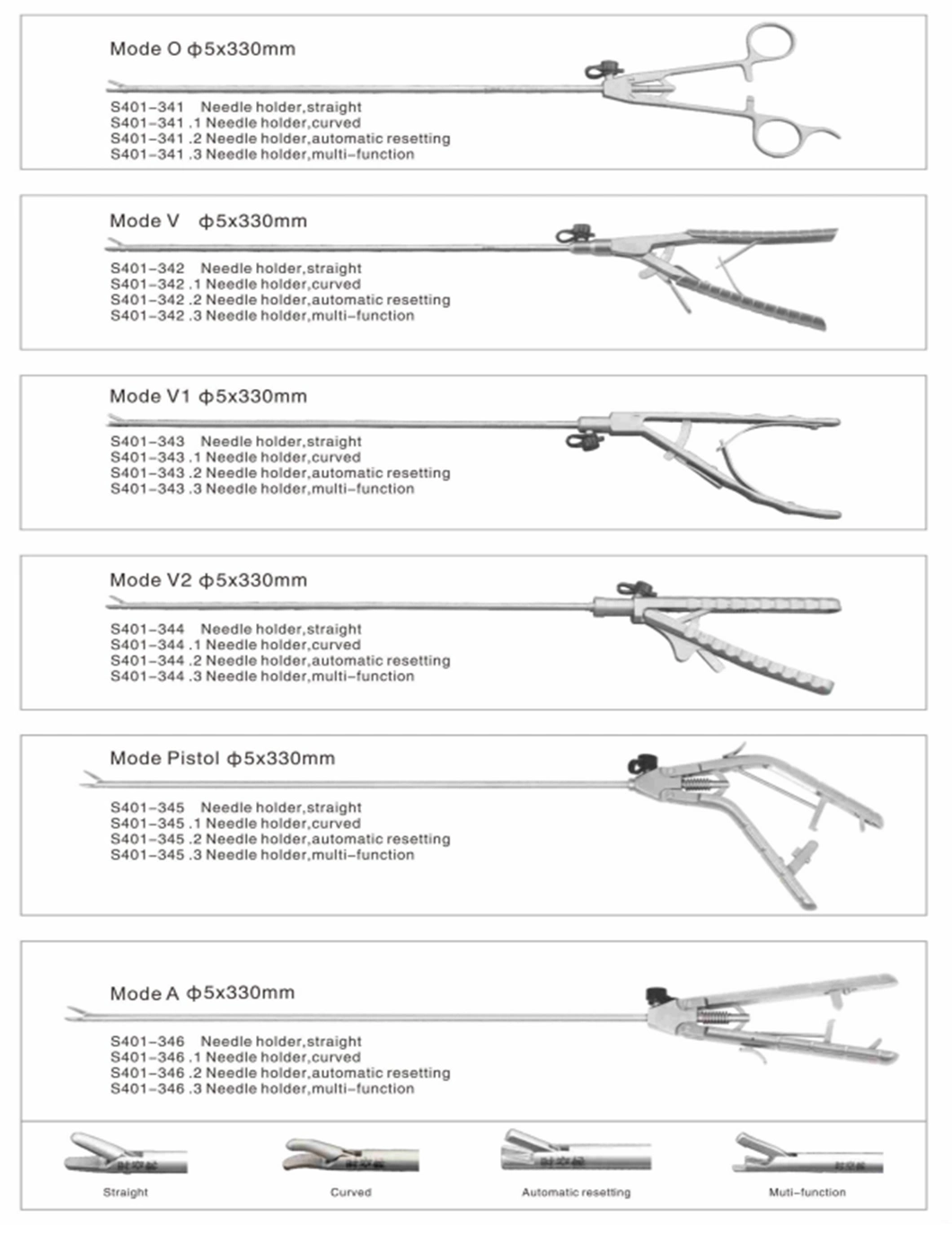 Medical Hospital Cheap Laparoscopic Needle Holder Surgical