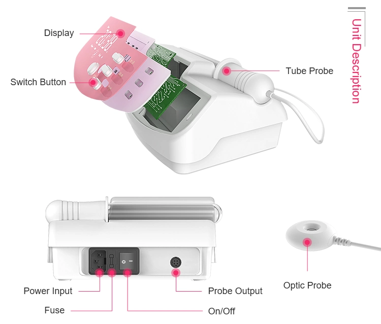 Home Use Medical Therapy Instrument Red Light Gynaecology Care Instrument