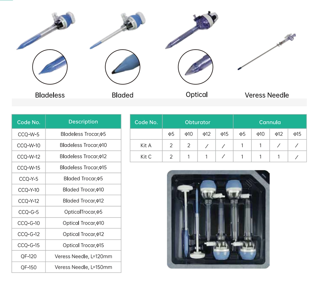 Laparoscopic Surgical Factory Direct Disposable Veress Needles