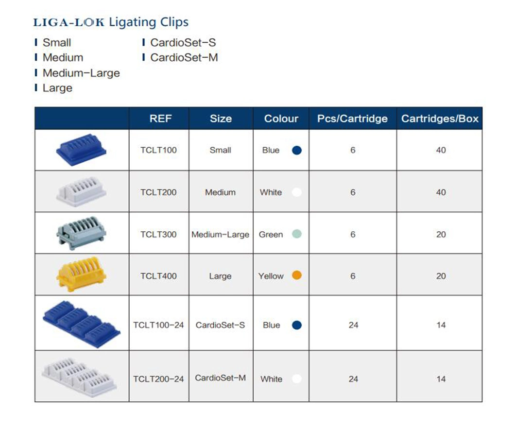 Titanium Clips Tclt400 Ligation Titaniumm Clip for Laparoscopic Surgery